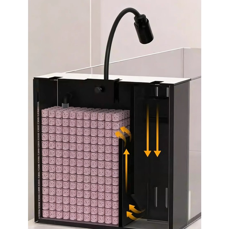 Entegre Filtreli Balık Tankı,  - Marine Aquarium All In One incelemesi ve fiyatı